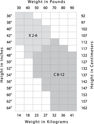 Footless Tight w/Self Knit Waist Band for Girls by Capezio Size 8-12 1917C