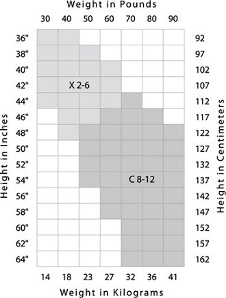 Professional Fishnet Tights for Children by Capezio Size 8-12 3000C