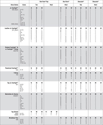 Capezio Tele Tone® Toe Tap 1 Pair TTT